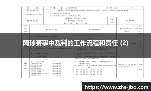 网球赛事中裁判的工作流程和责任 (2)