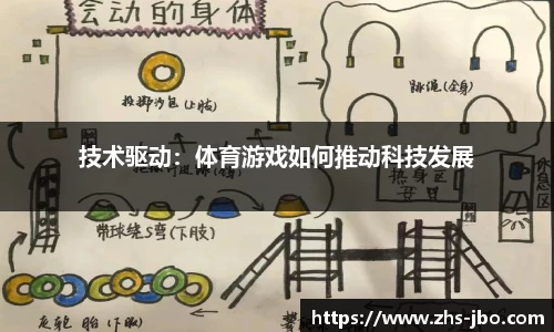 jbo竞博体育官方网站
